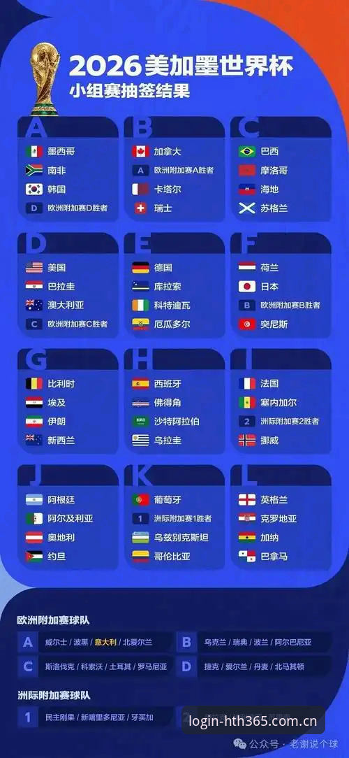 2026世界杯观赛危机：签证困局与地缘政治冲突的深度解析
