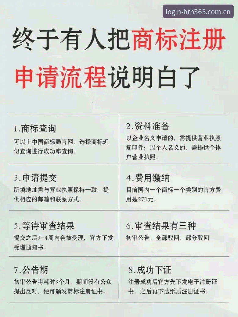 HTH官方认证教程 5个步骤掌握HTH官方认证教程:从注册到进阶的完整指南